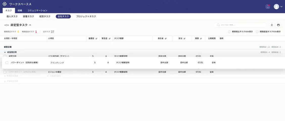 全社タスクの整理