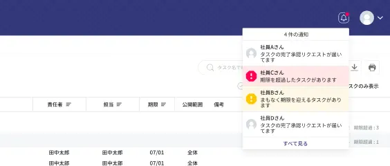 期限通知機能